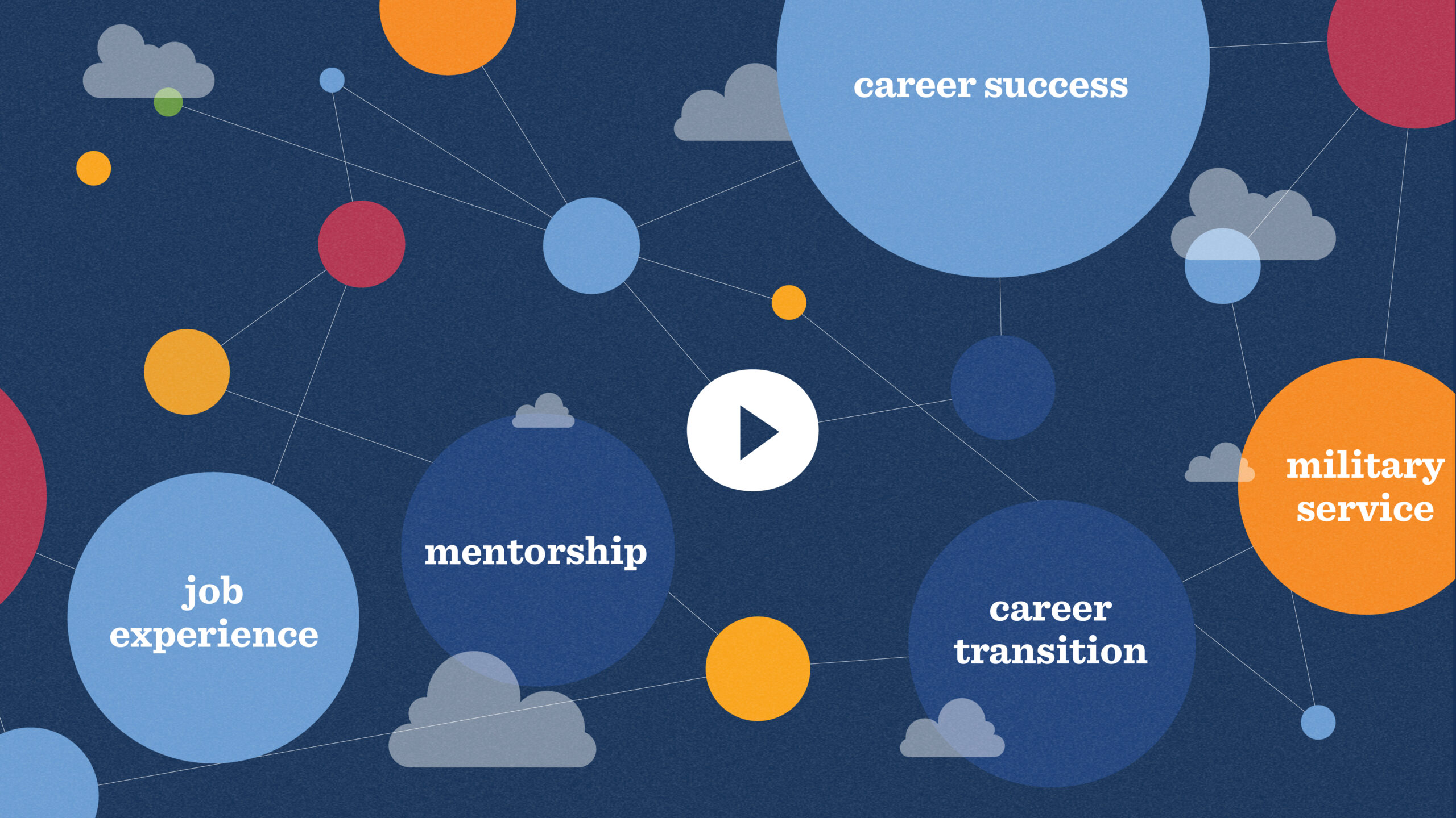 TheAmericanCollege-AnimatedPath-Storyboard_frame-3